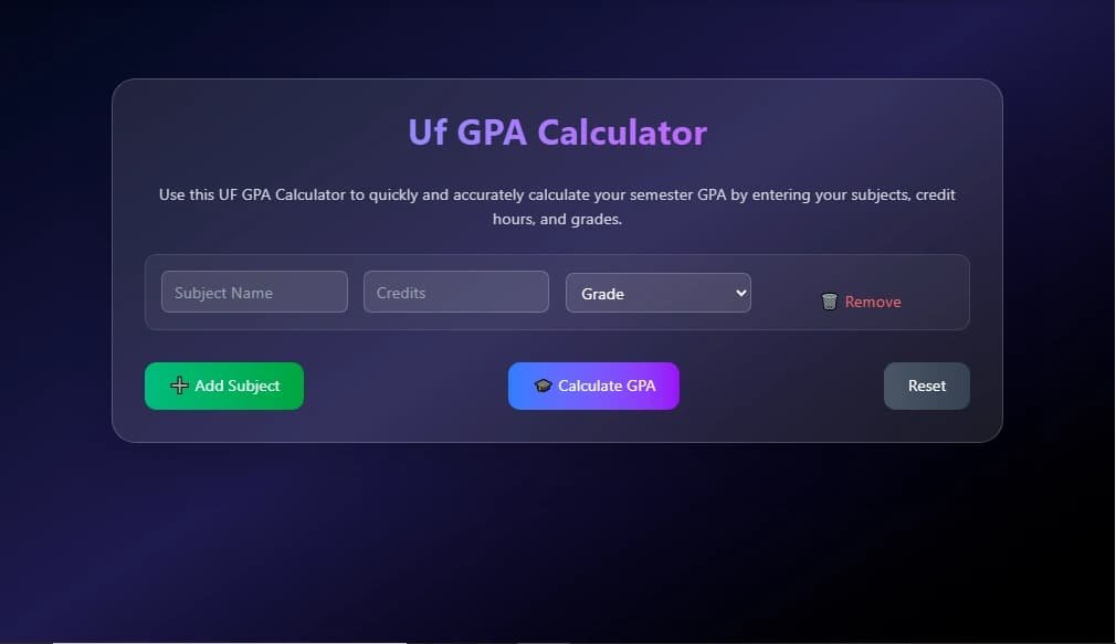     How to Use UF GPA Calculator