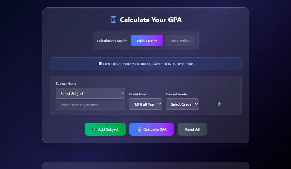 How to Use the Middle School GPA Calculator